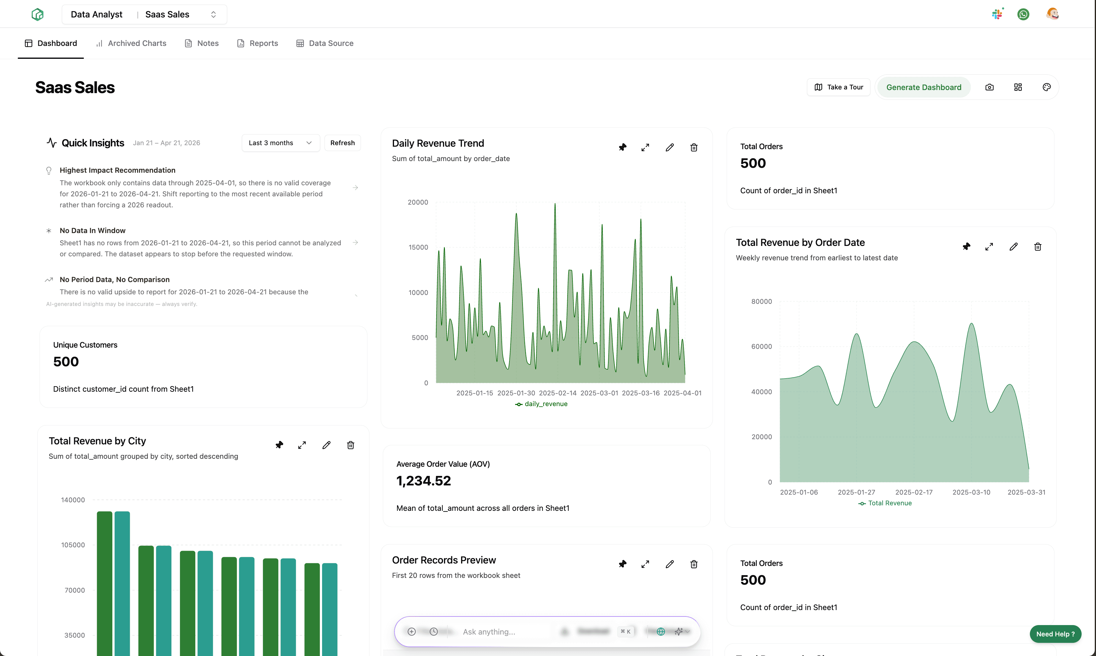 Papermap dashboard